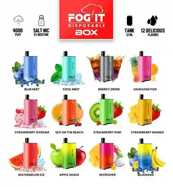 fog-it-box-5percent-salt-nic-disposable-vape-12ml-4000-puffs-5ct-display__47404.1647294088.1280.1280__60286