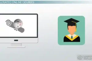 online degree