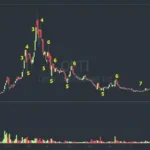 Penny Stock